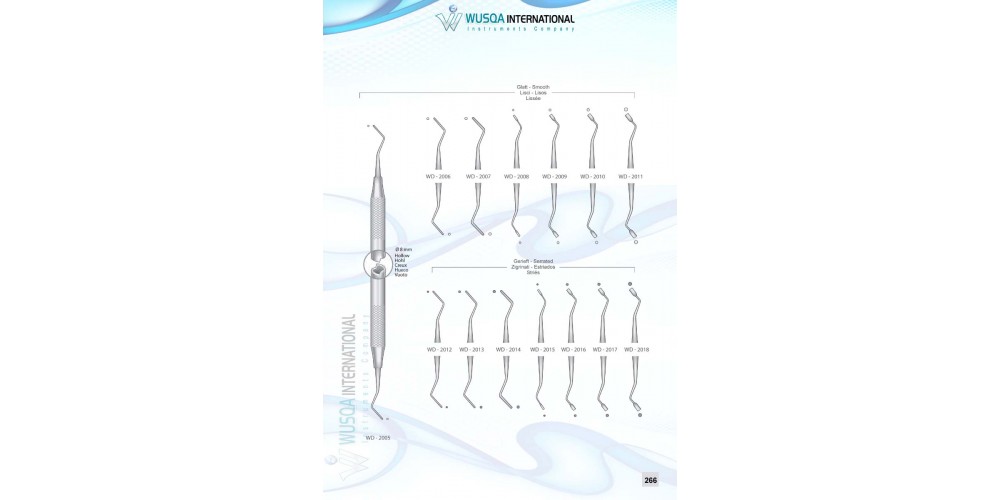 Periodontology Instruments 